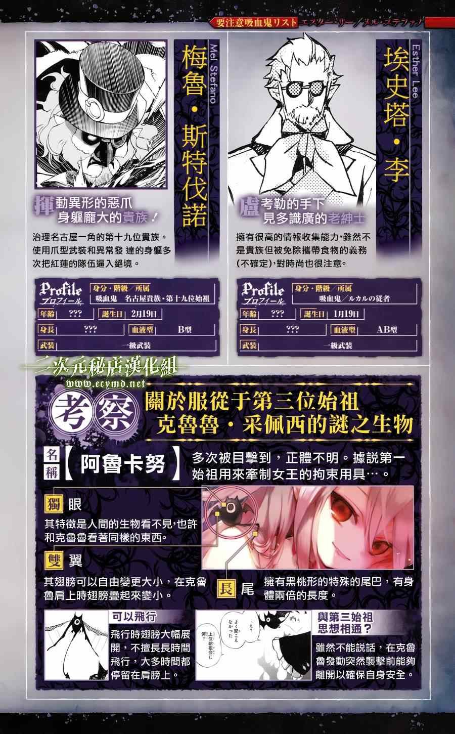 公式书8.5 Part05