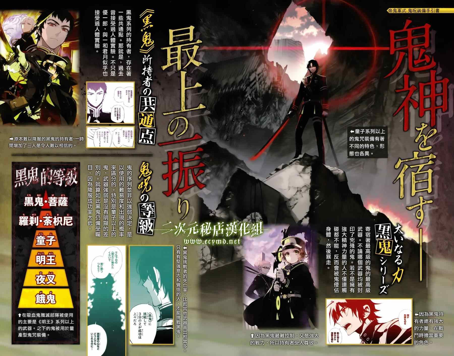 公式书8.5 Part06