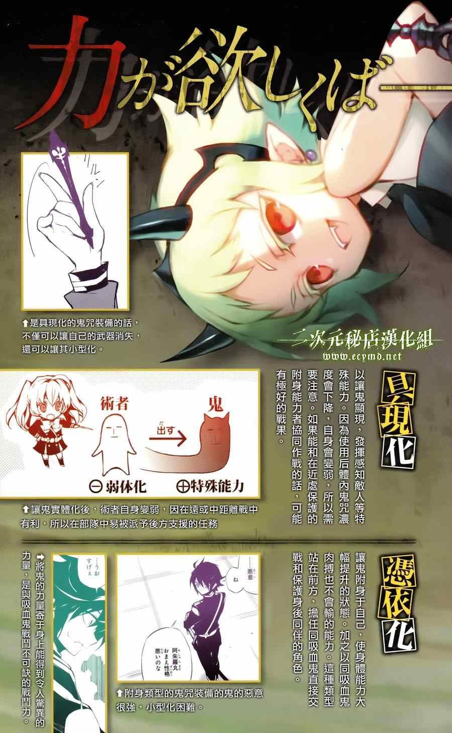 公式书8.5 Part06