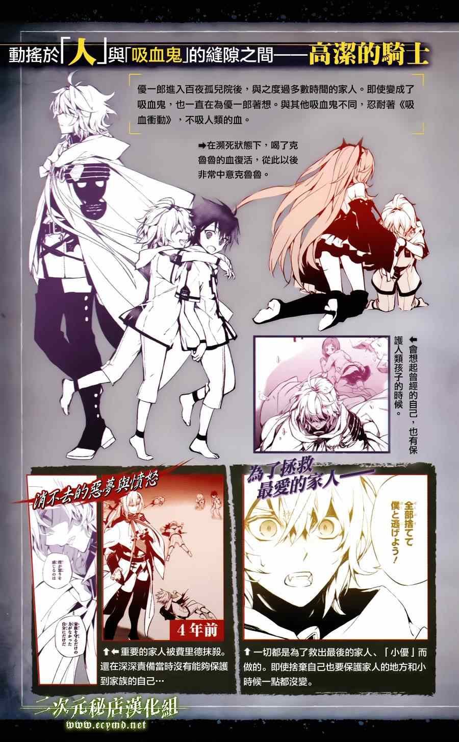 公式书8.5 Part06