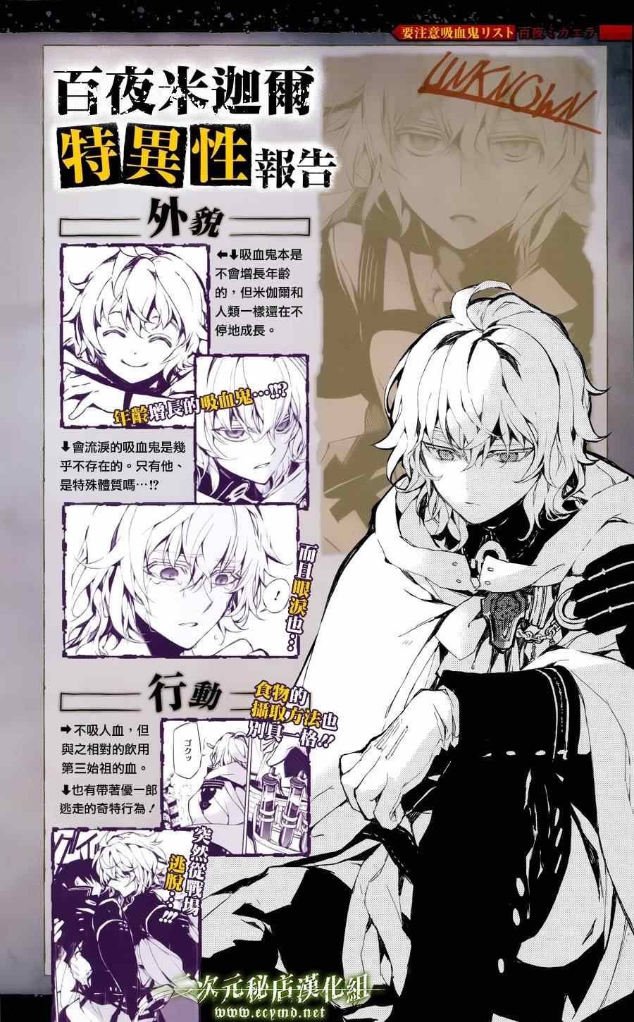 公式书8.5 Part06