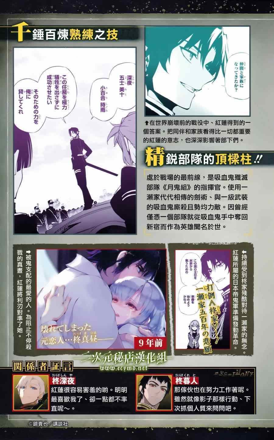 公式书8.5 Part08