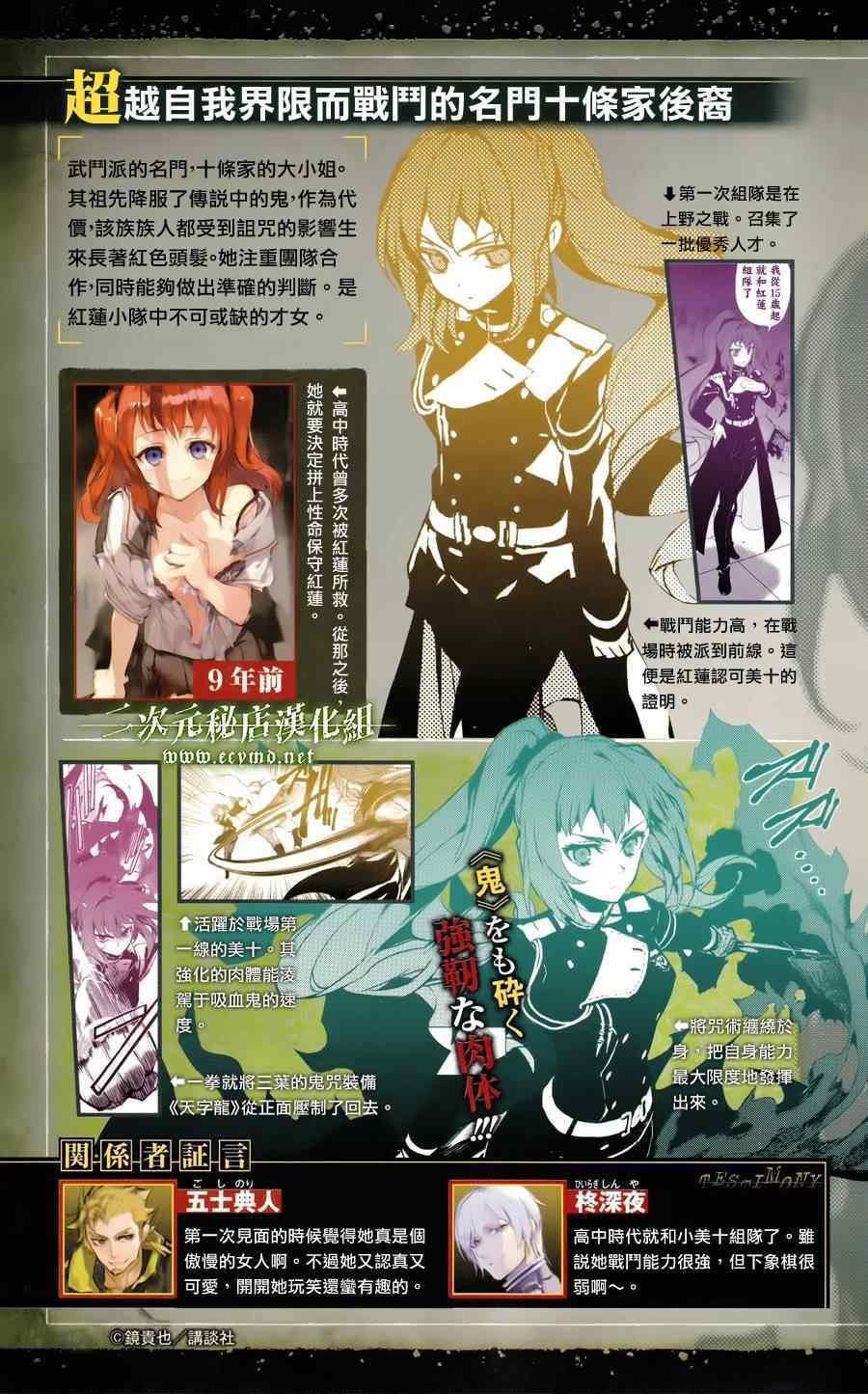 公式书8.5 Part08
