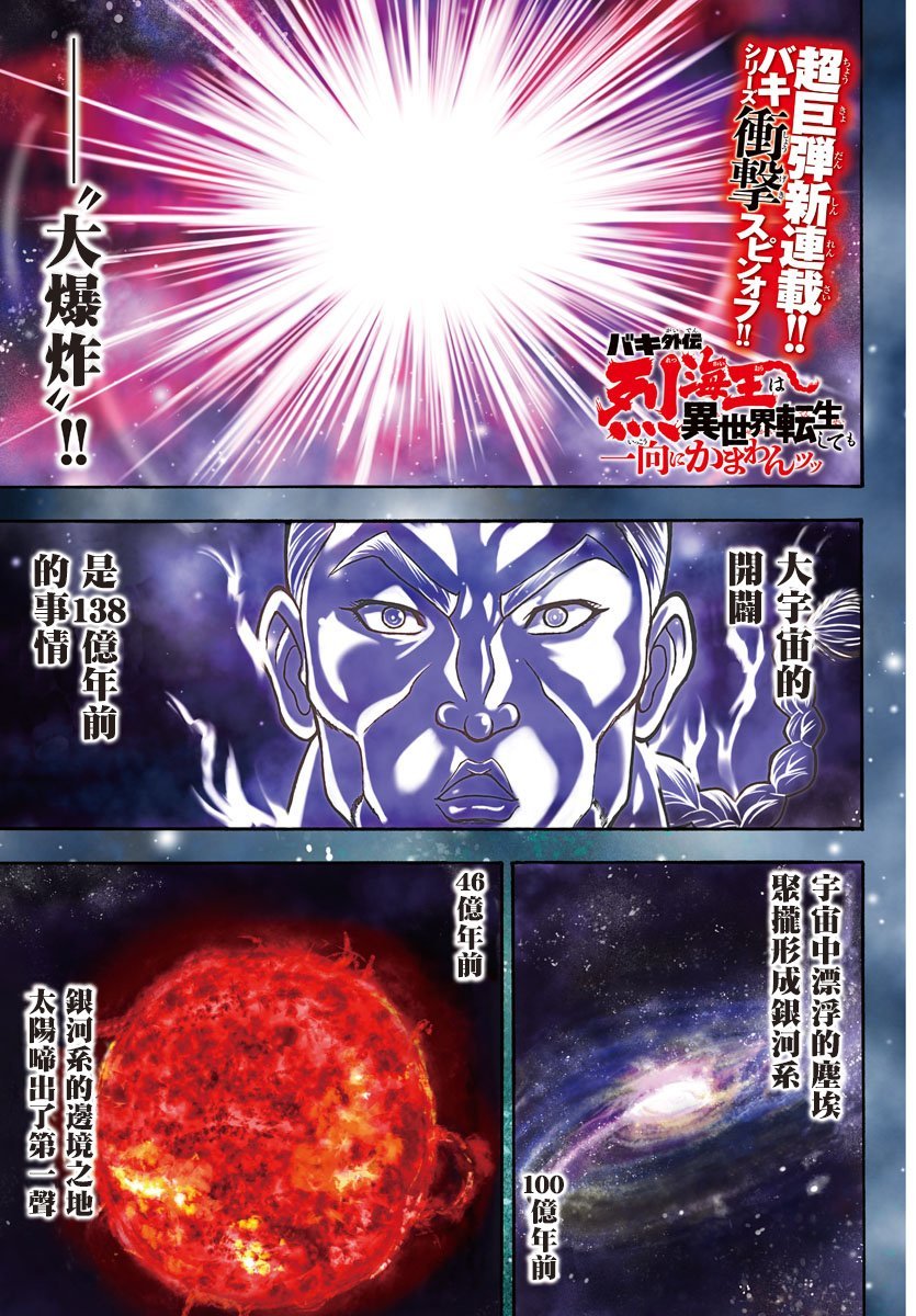 第0话