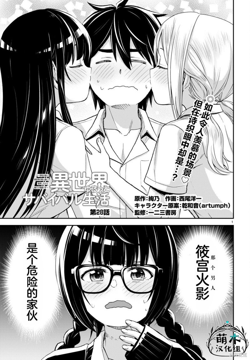 第28话