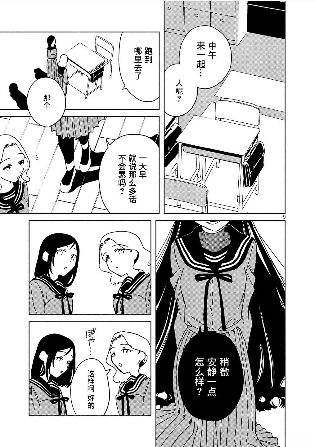 第6.1话