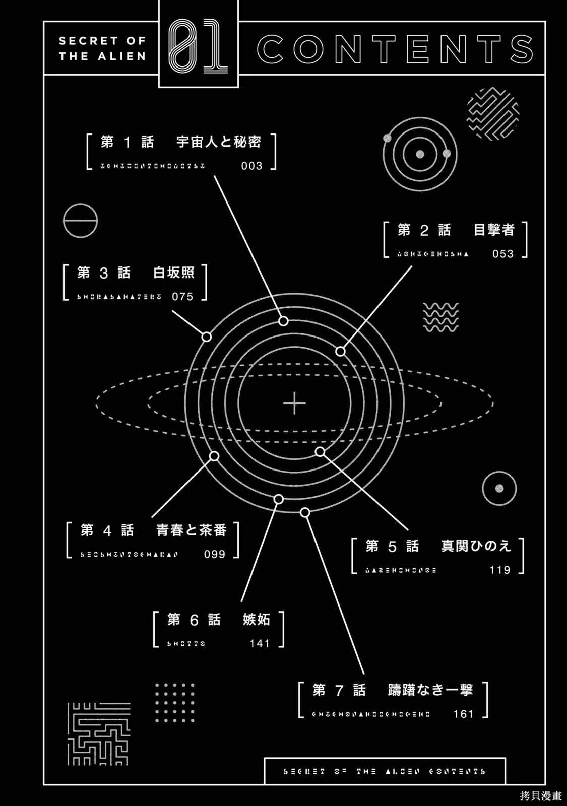 01卷番外