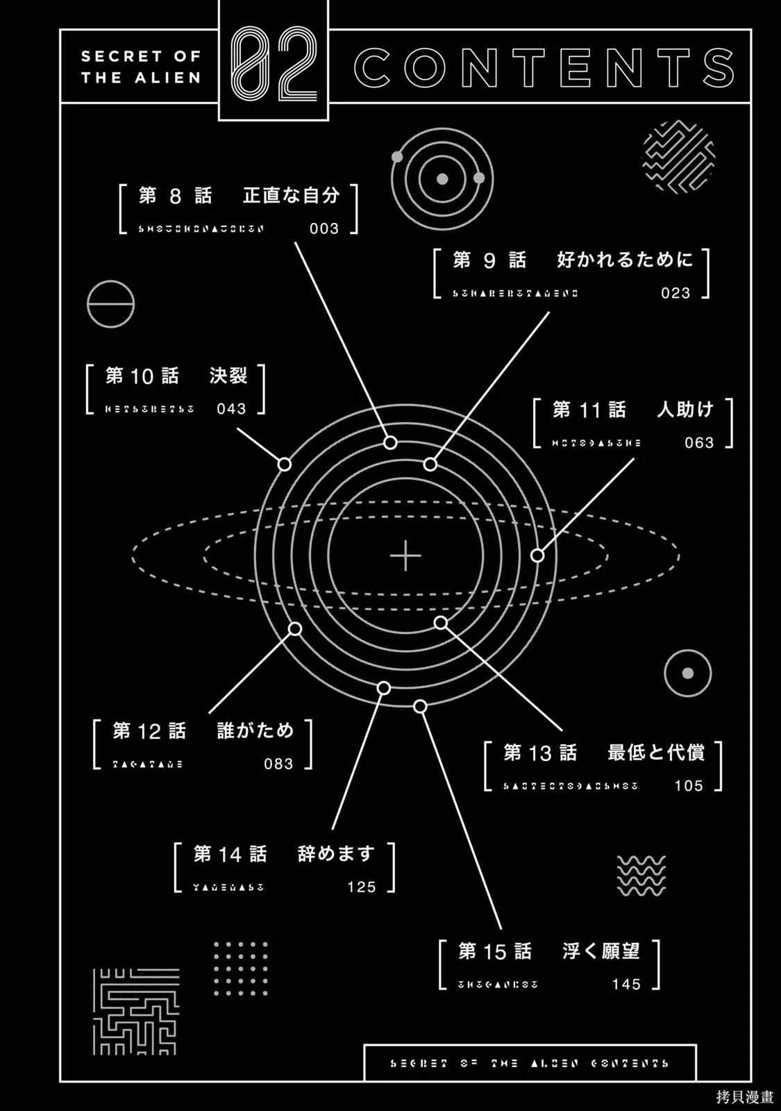 02卷番外
