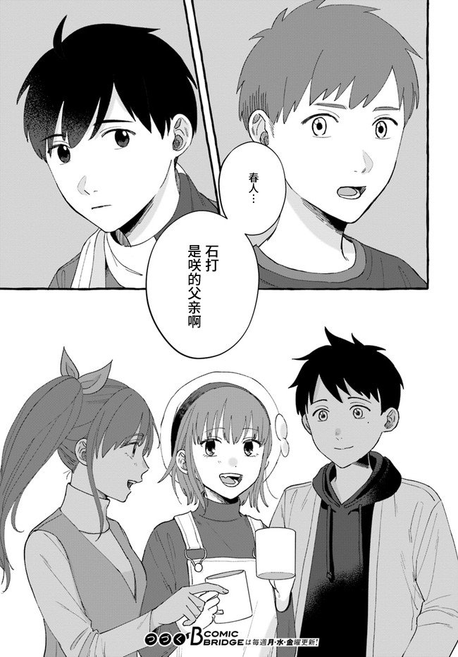 第6.2话