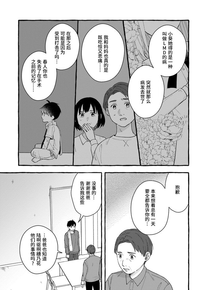 第7.2话