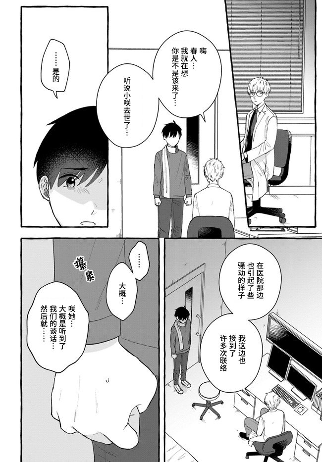 第7.2话
