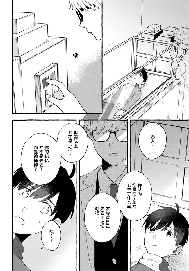 第7.2话