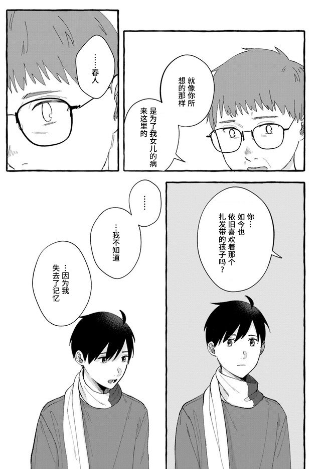 第8.2话