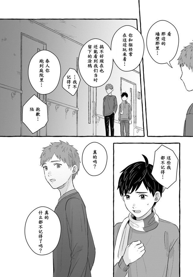 第1.2话