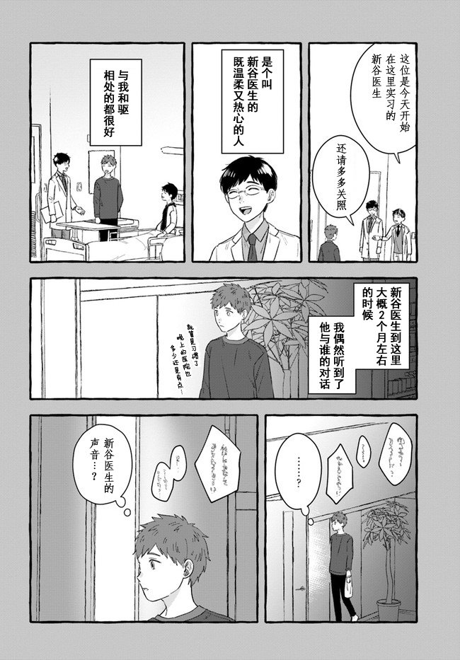 第2.1话