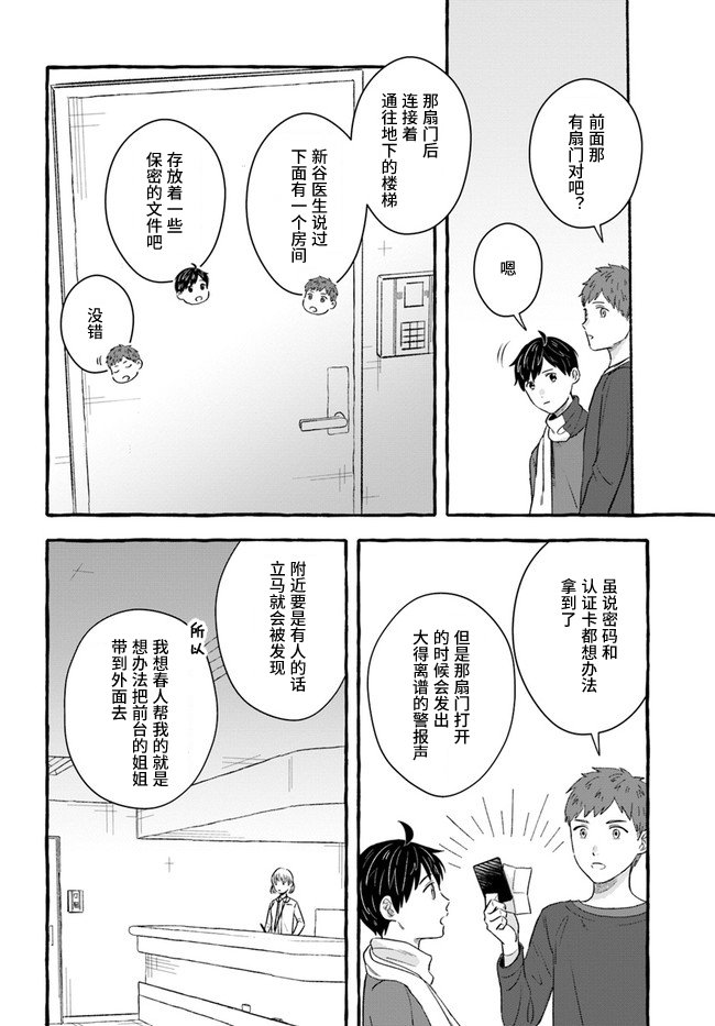 第2.2话