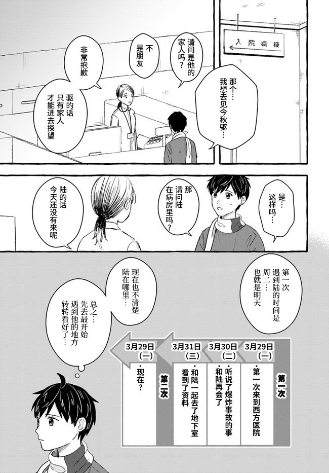 第3.1话
