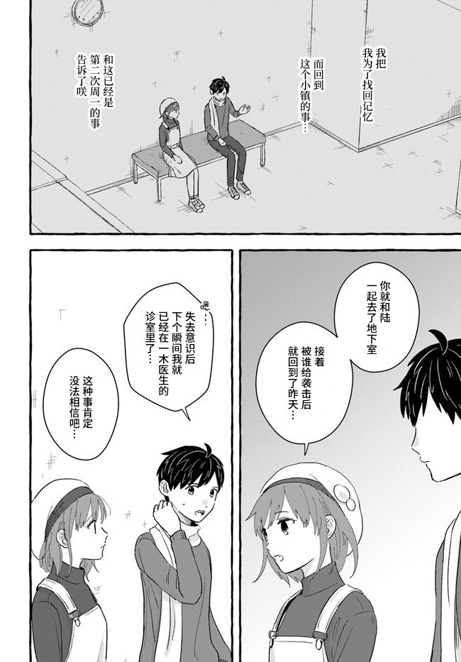 第3.2话