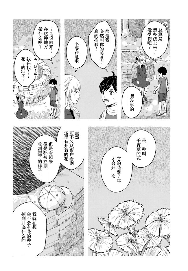 第3.2话