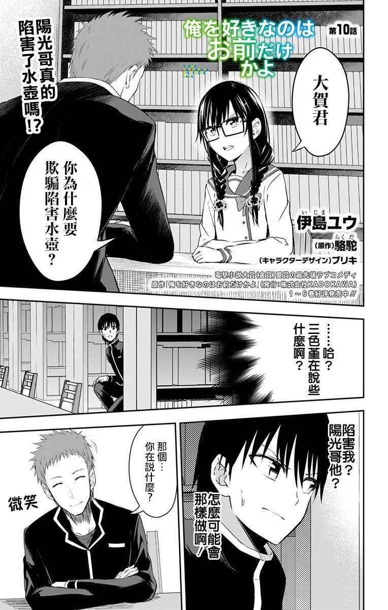 第10话