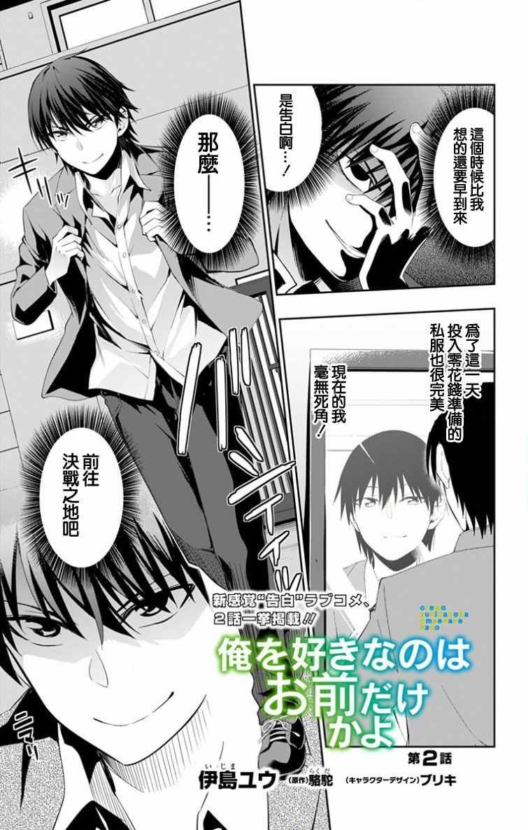 第2话