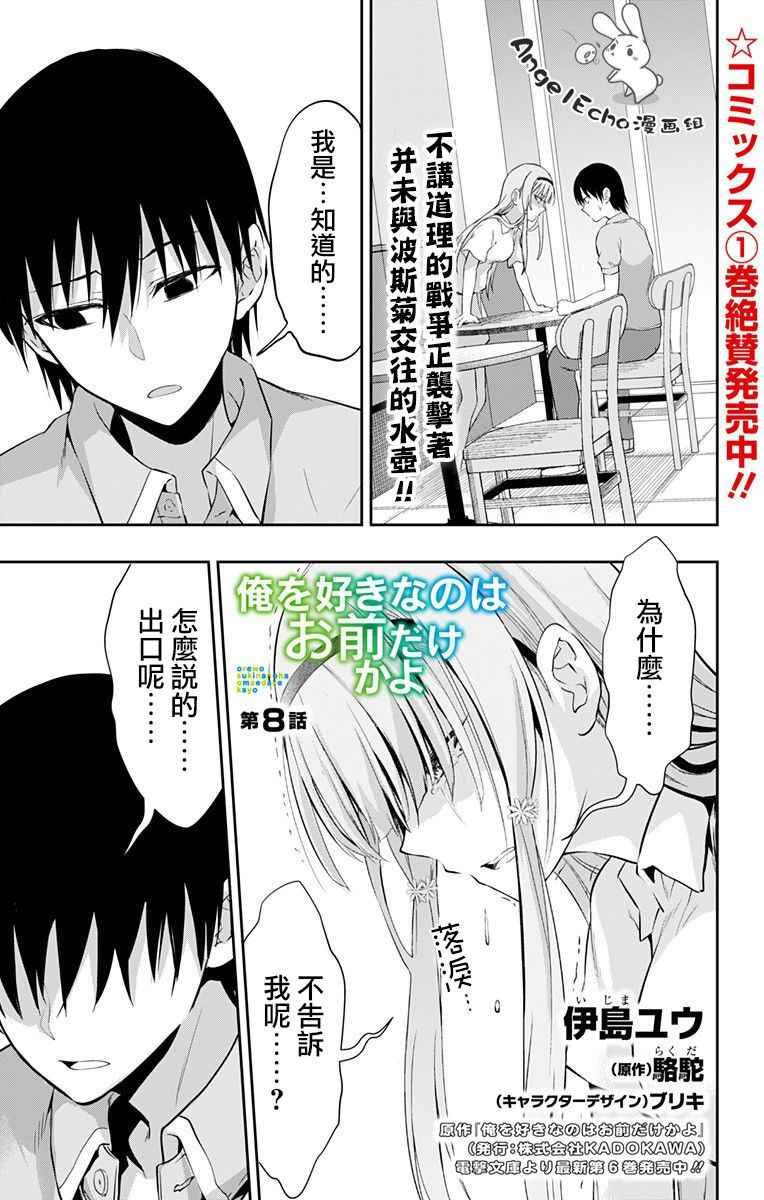 第8话