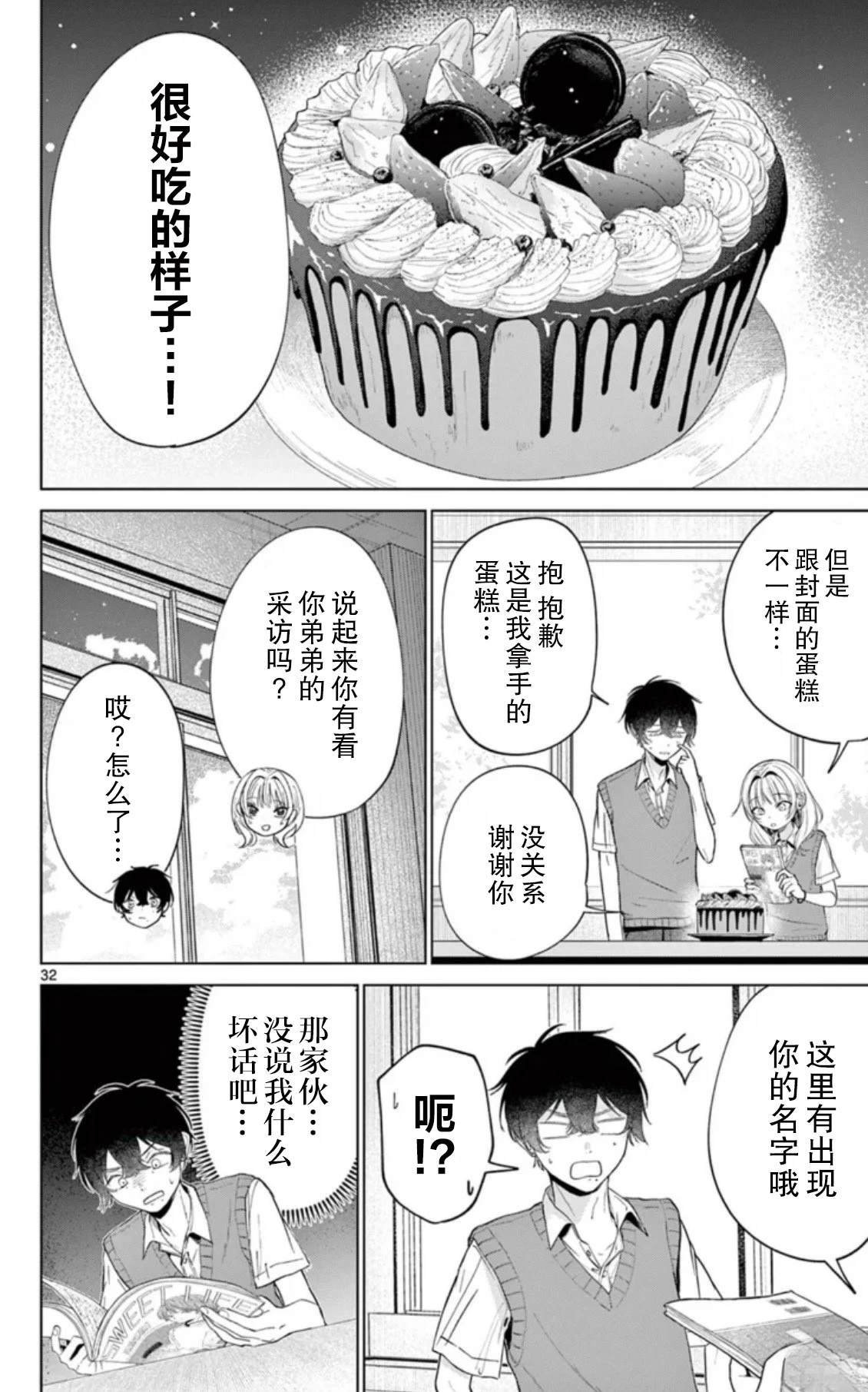 短篇