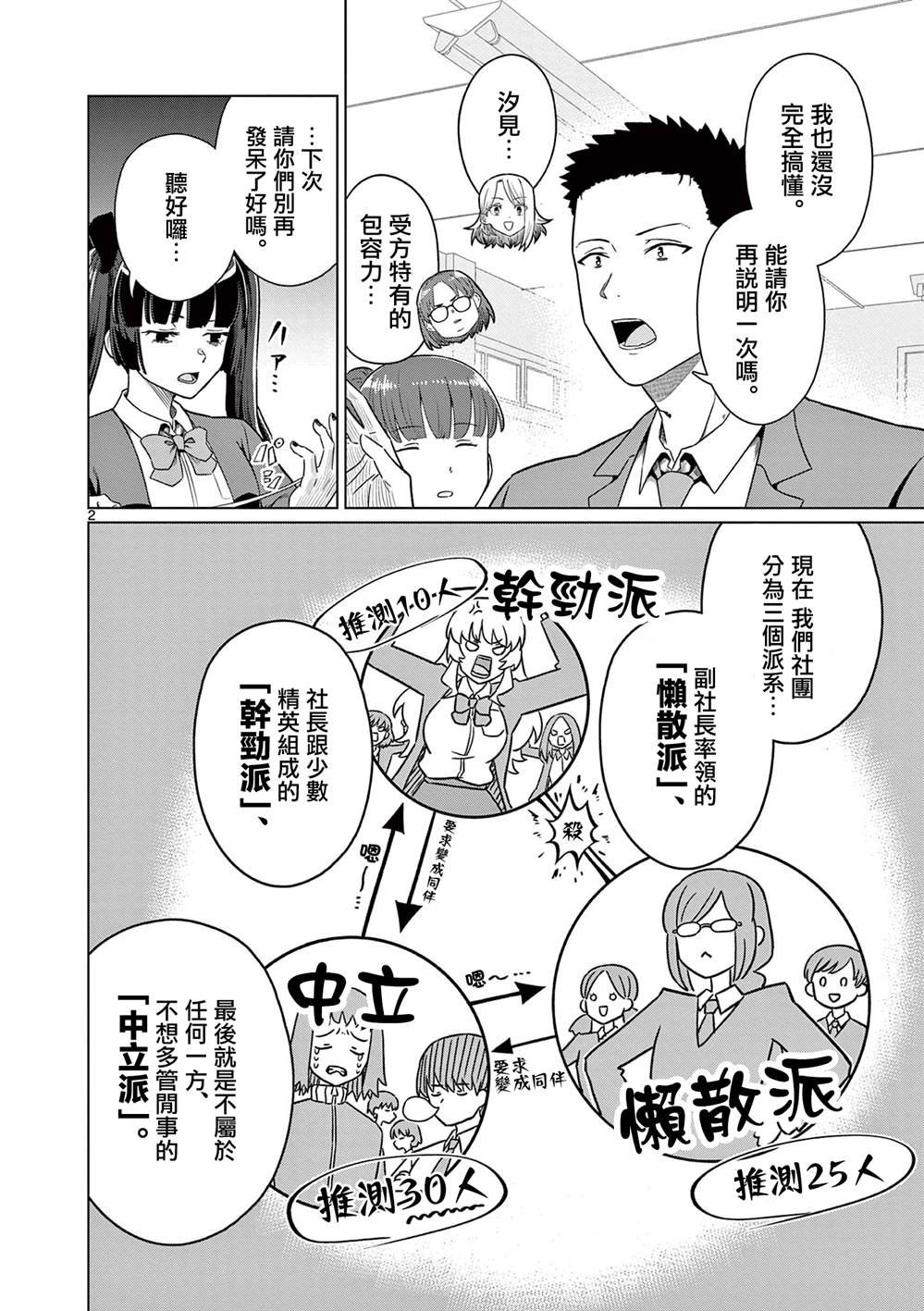 第3.1话