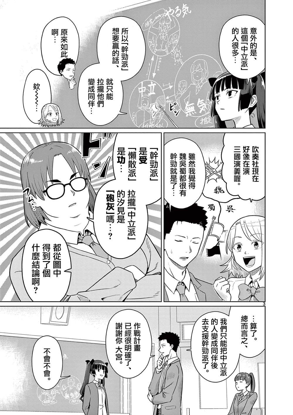 第3.1话