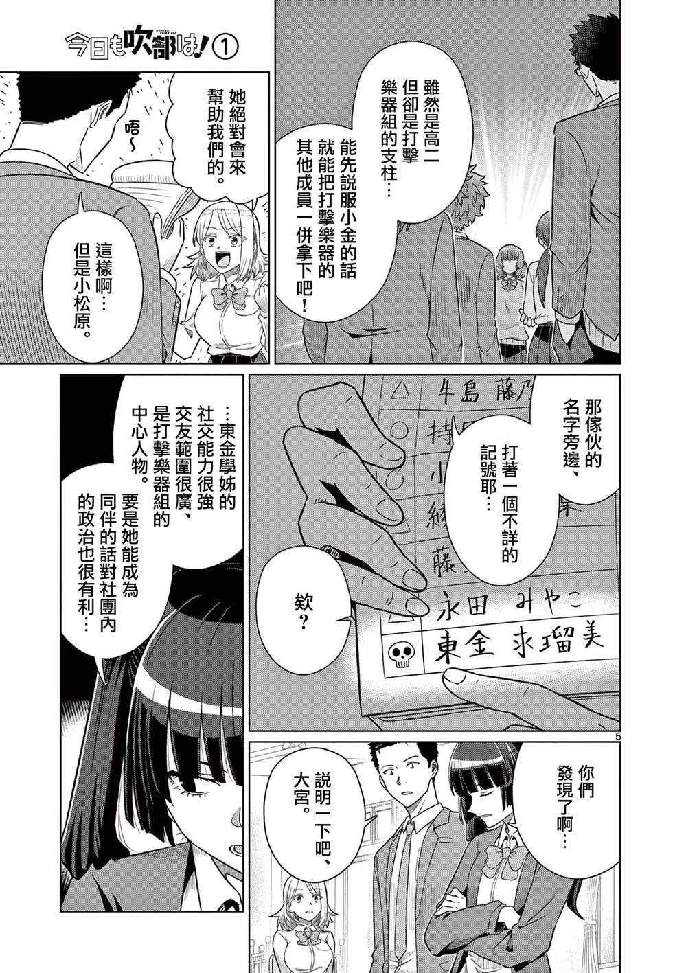 第3.1话