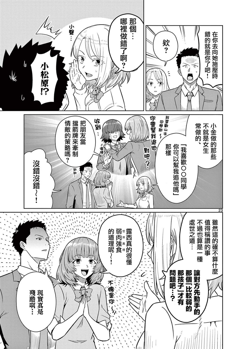 第3.2话