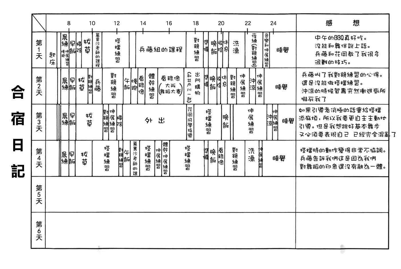 单行本34