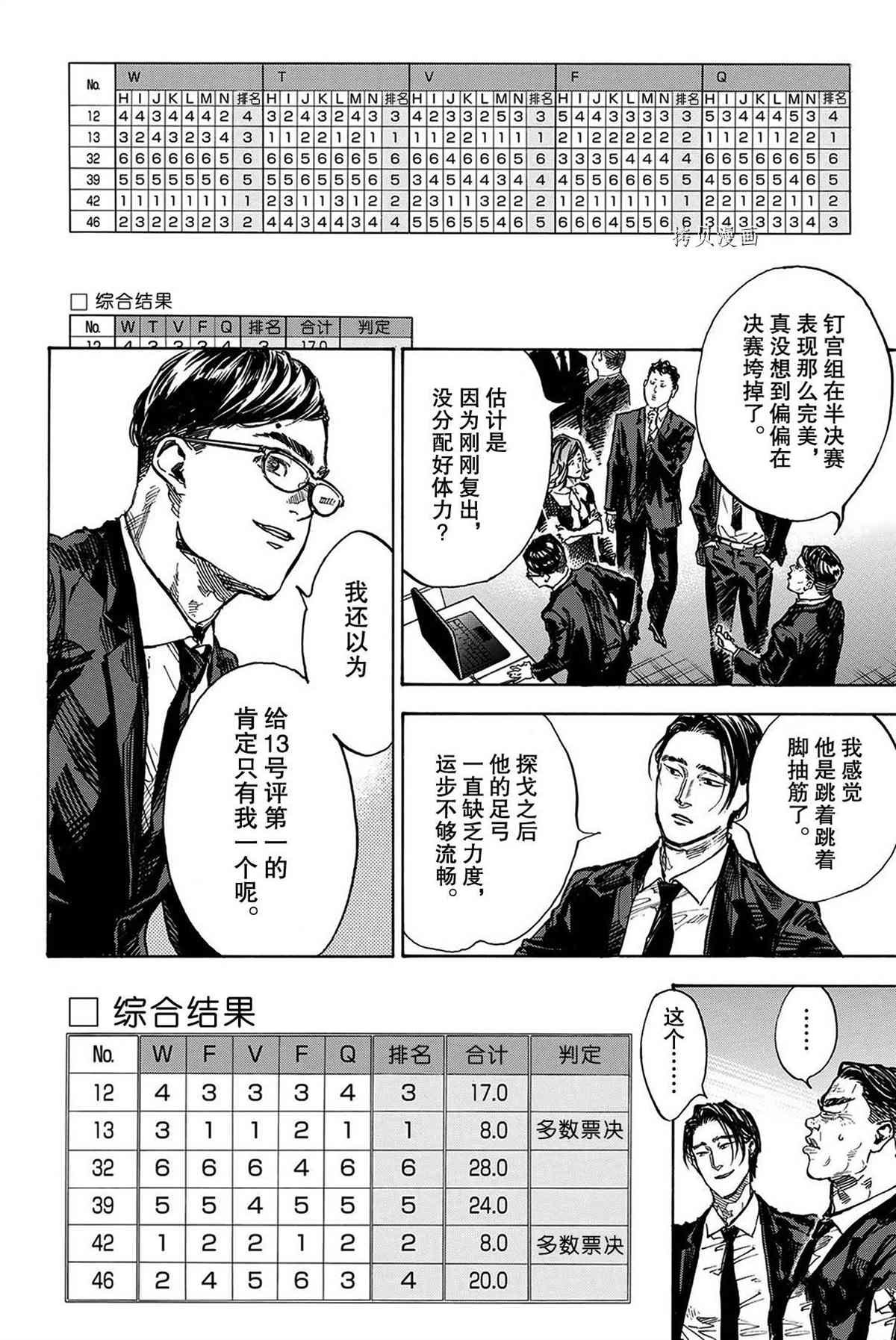 单行本53话