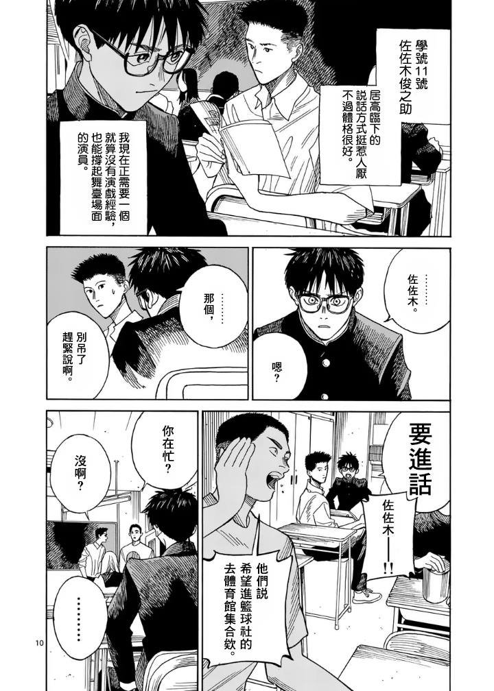 第2话