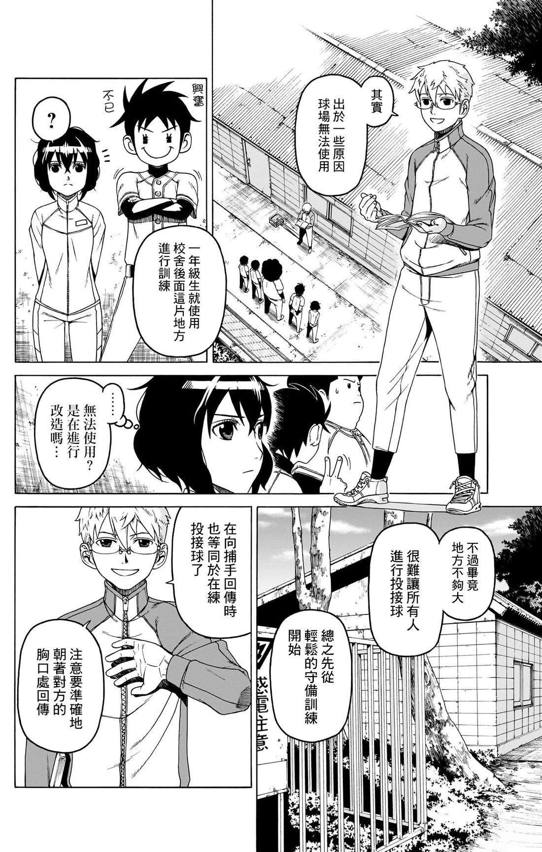 第2话
