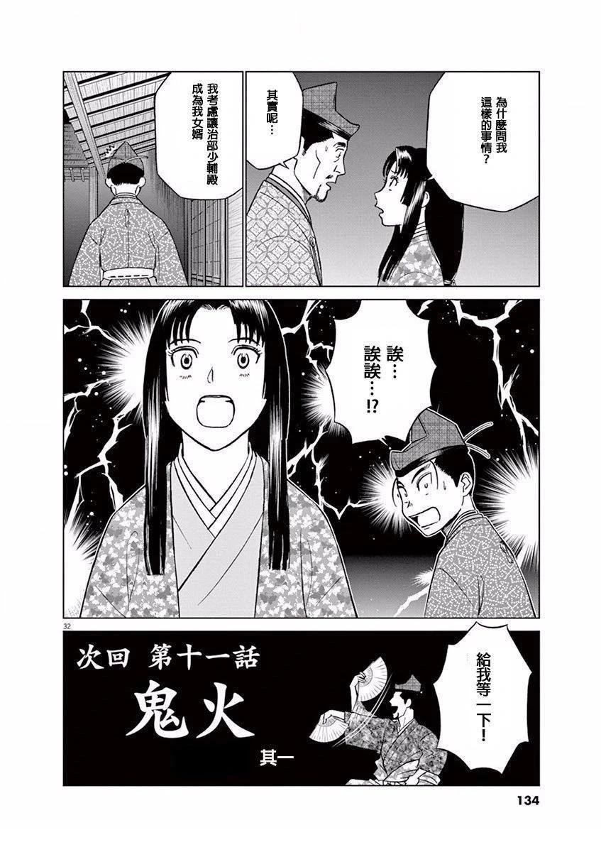 第10话