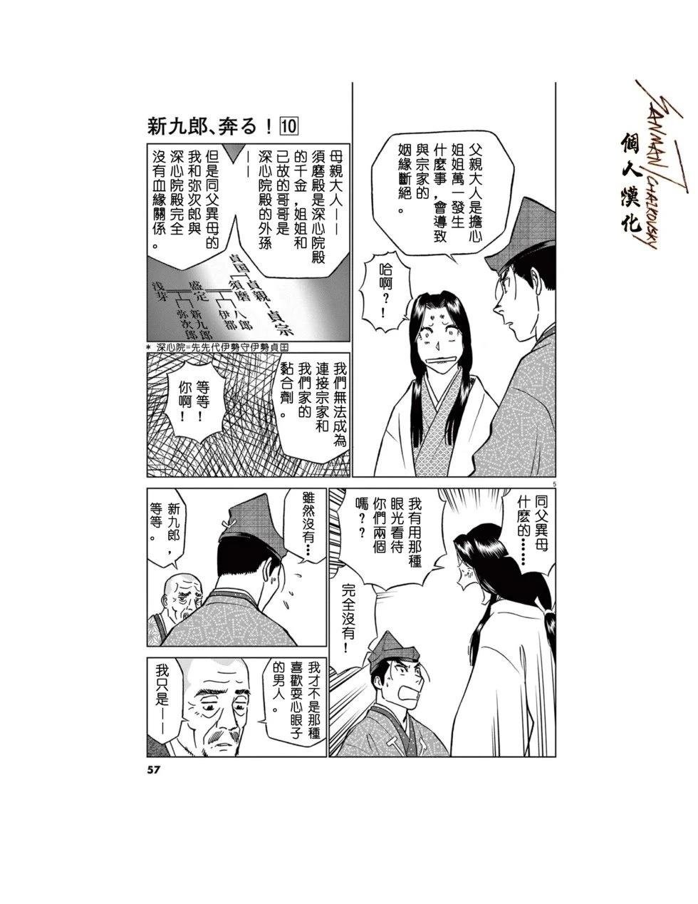 第61话