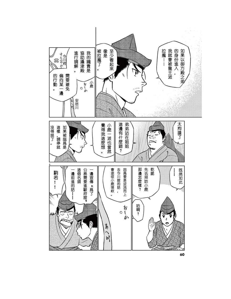 第54话