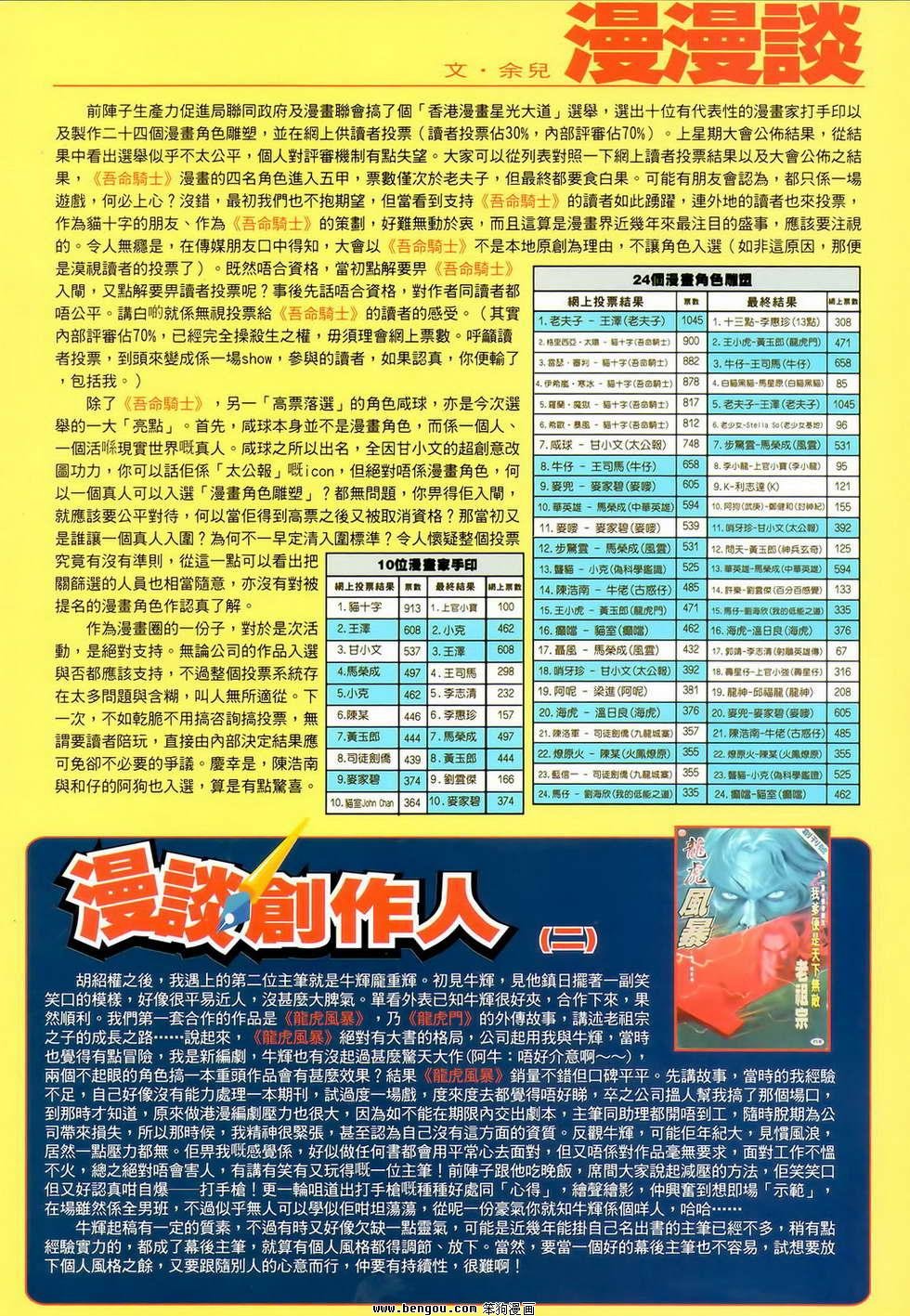 第20卷