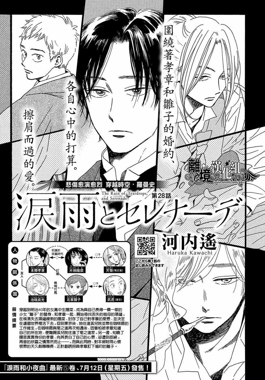 第28话