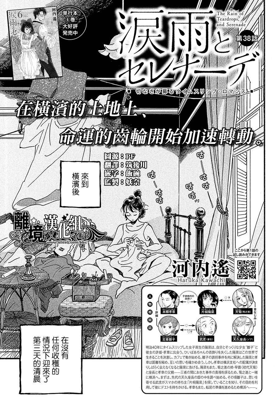 第38话