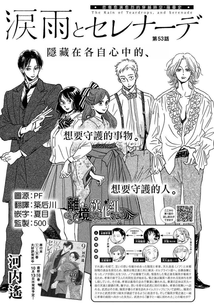 第53话