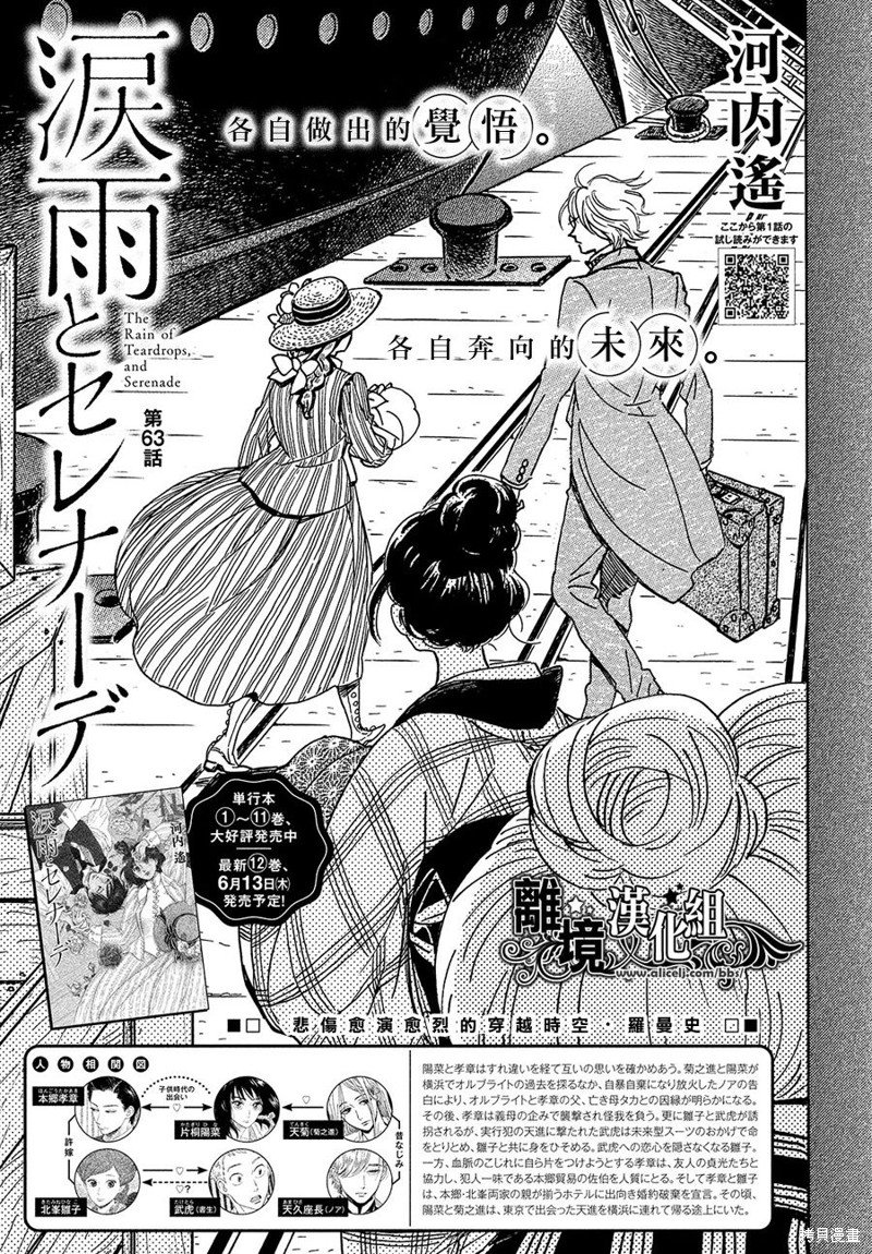 第63话