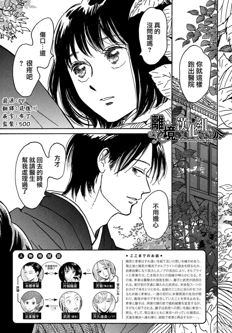 第64话