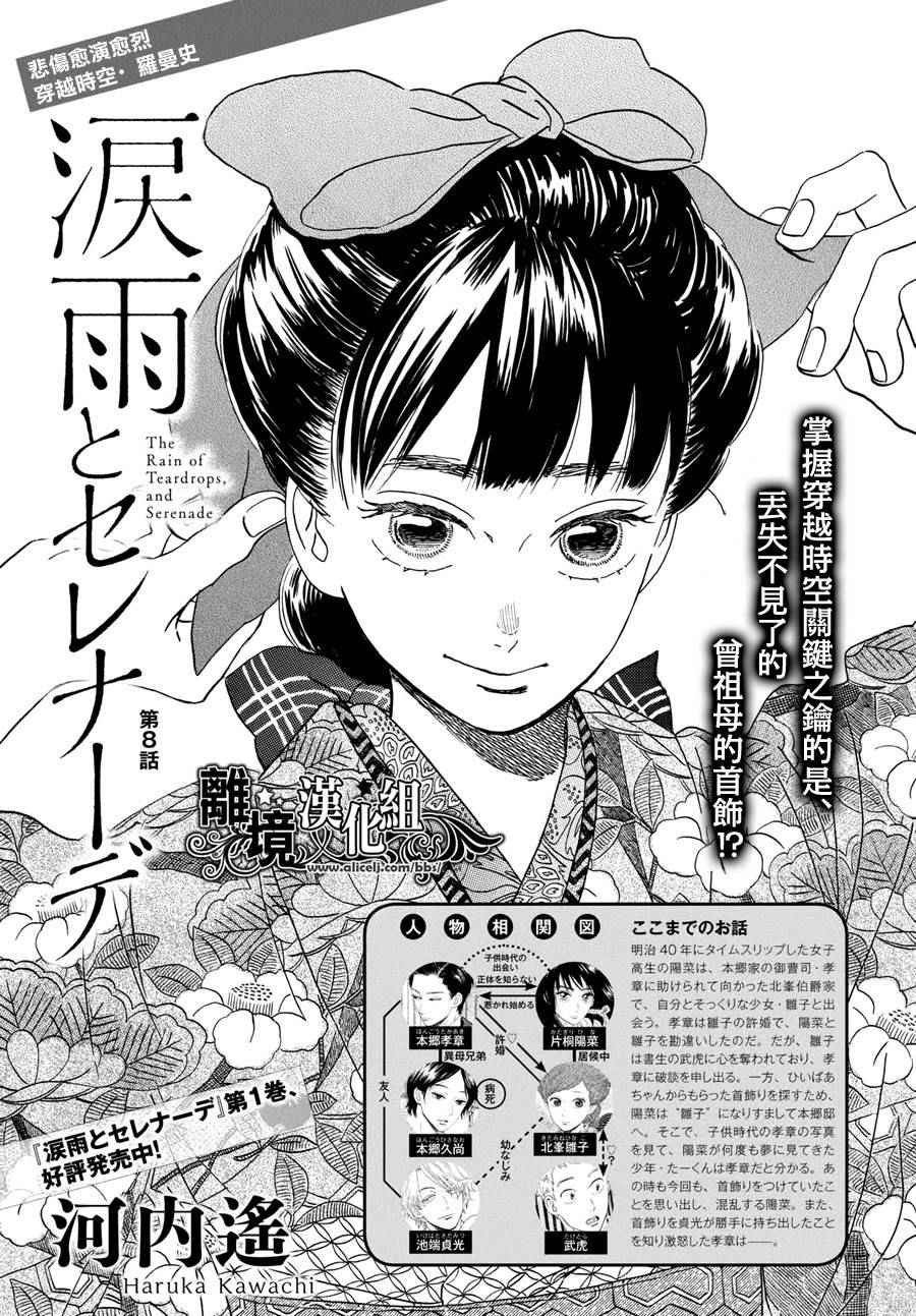 第8话