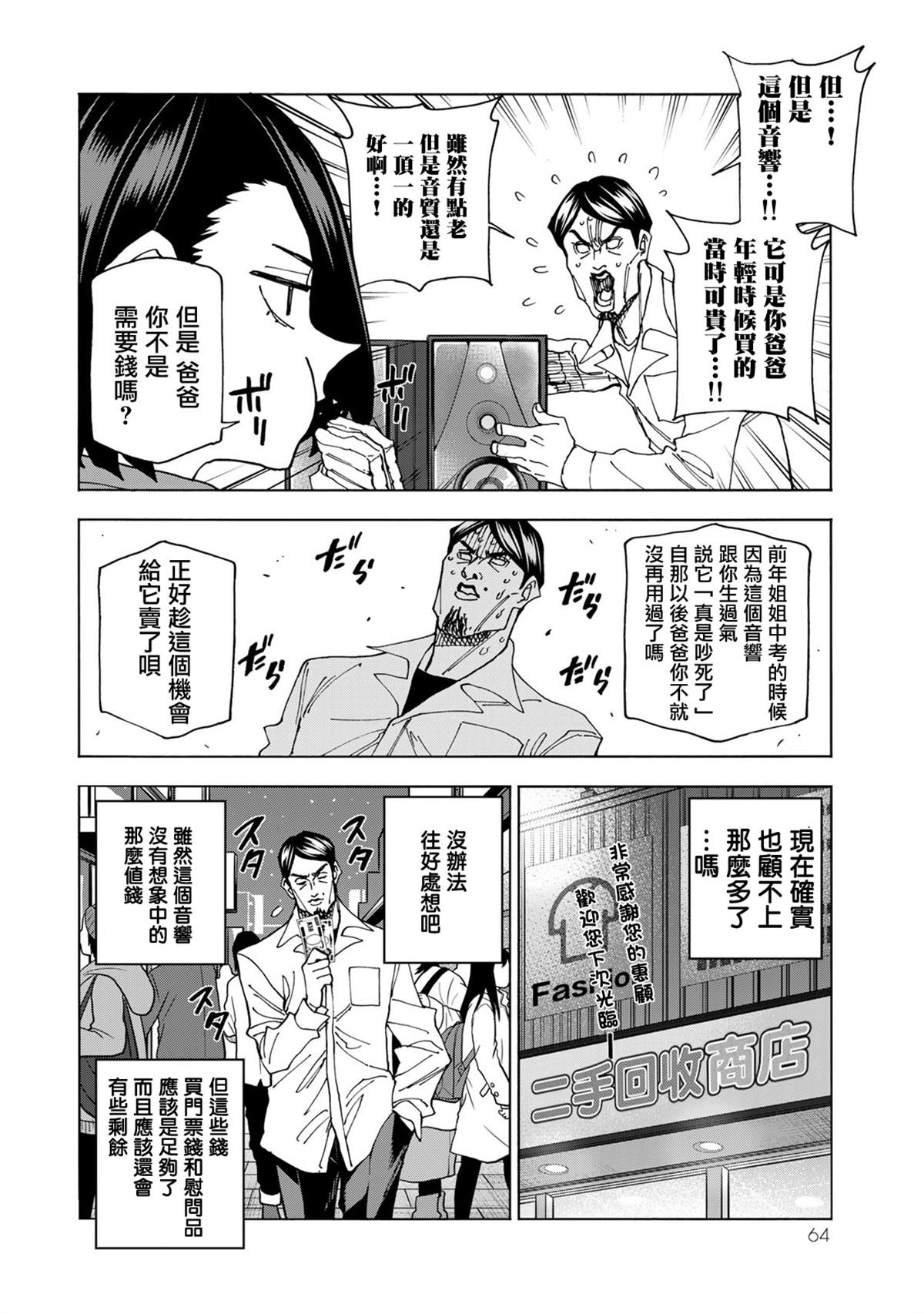 第64话