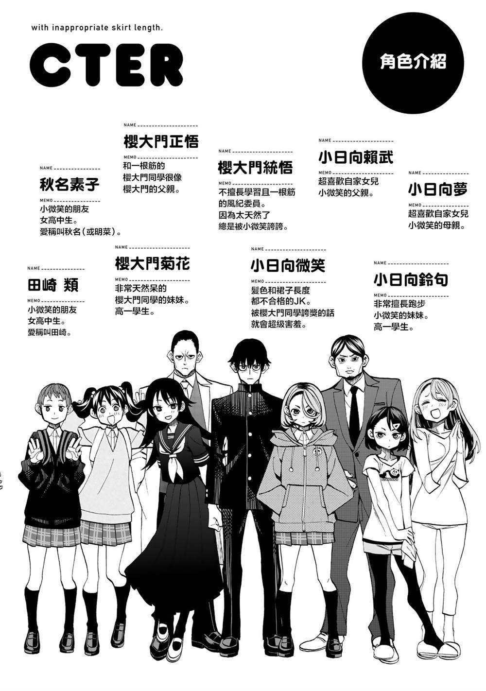 第68话