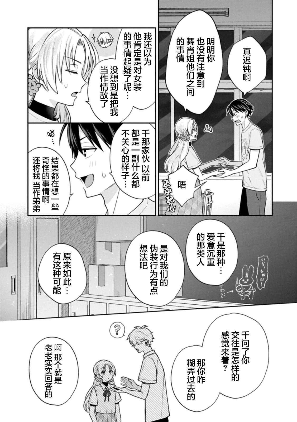 第20.2话