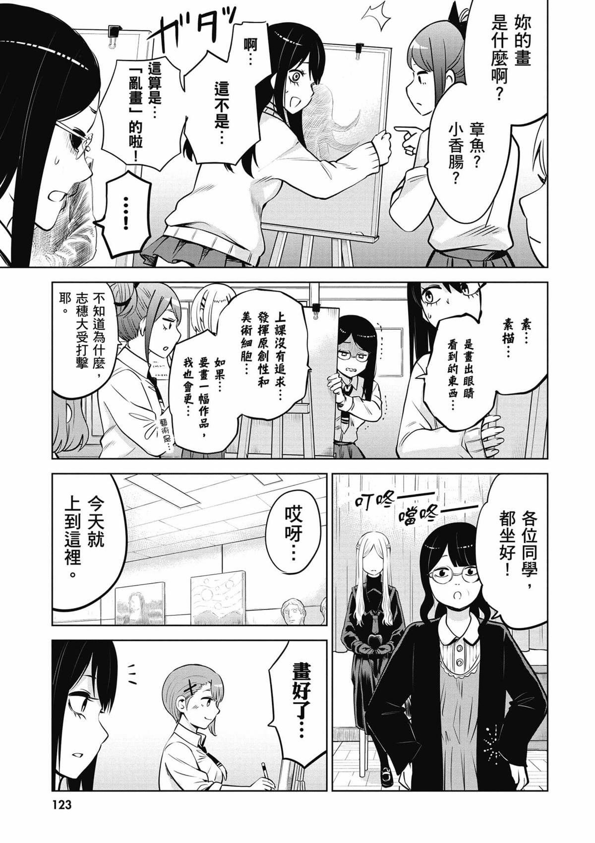 第7卷