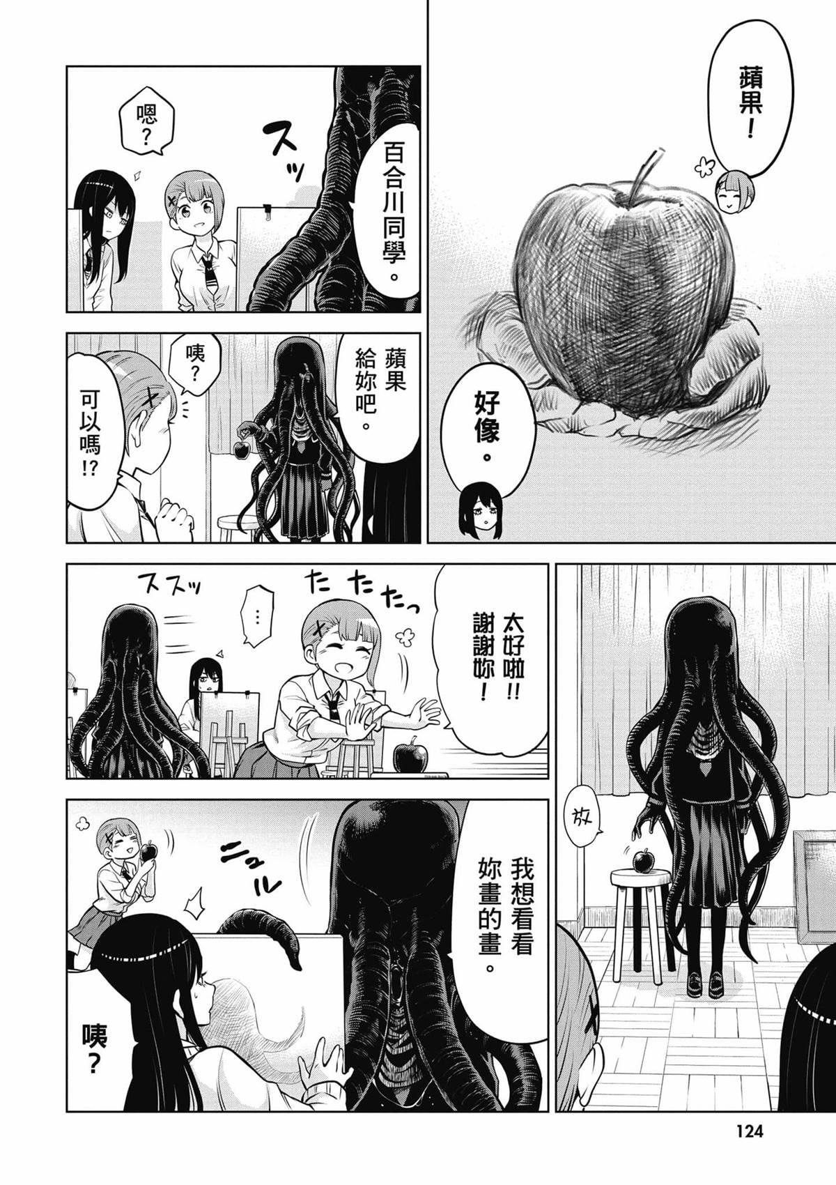 第7卷